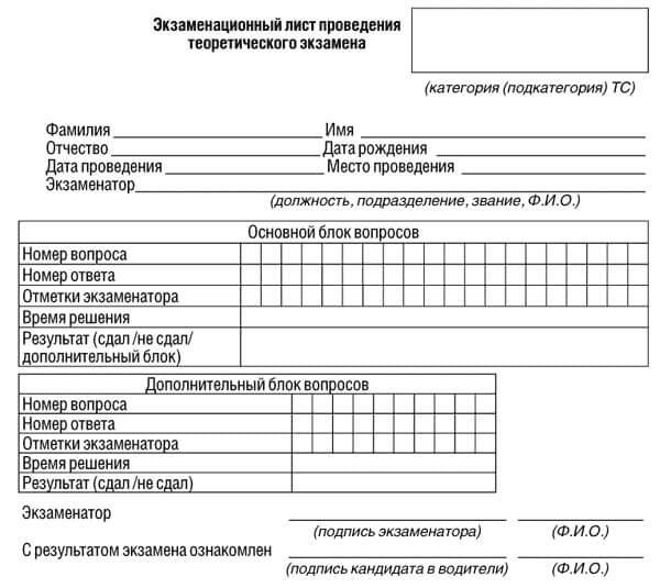 купить лист сдачи теоретического экзамена ПДД в Починках